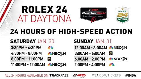 tv schedule for rolex 24